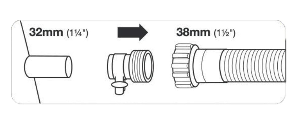 Adaptér Hollander (v pároch) pre 32 mm bazénovú prípojku INTEX 10722