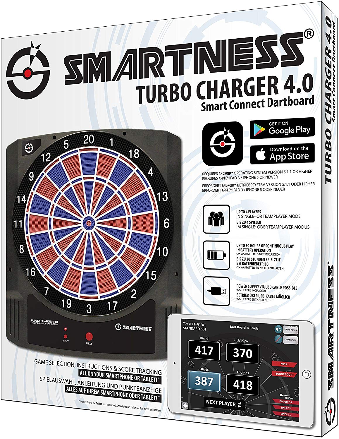 Elektrické píšťalky SMARTNESS TURBO CHARGER 4.0