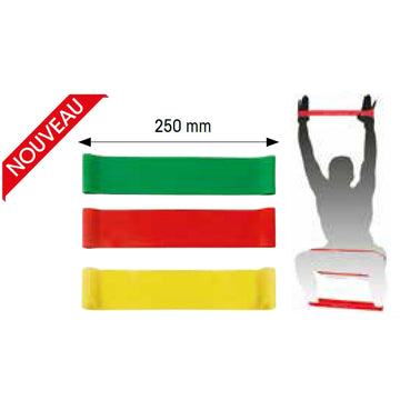Súprava posilňovacích (odporových) gumičiek, 3 ks TREMBLAY
