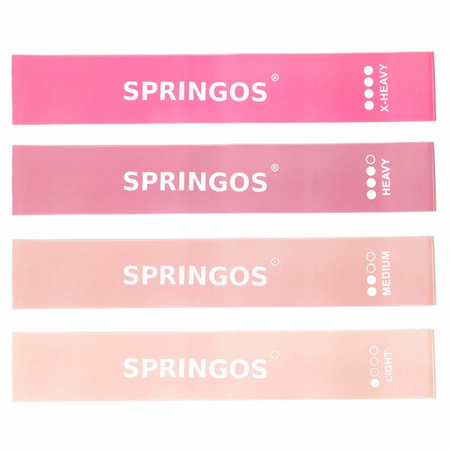 Súprava 4 posilňovacích (odporových) gumičiek SPRINGOS PINK MINI BAND